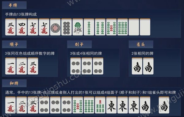 和牌型说明：面子与雀头
